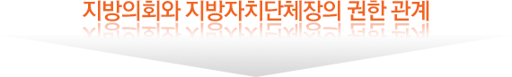 지방의회와 지방자치단체장의 권한 관계