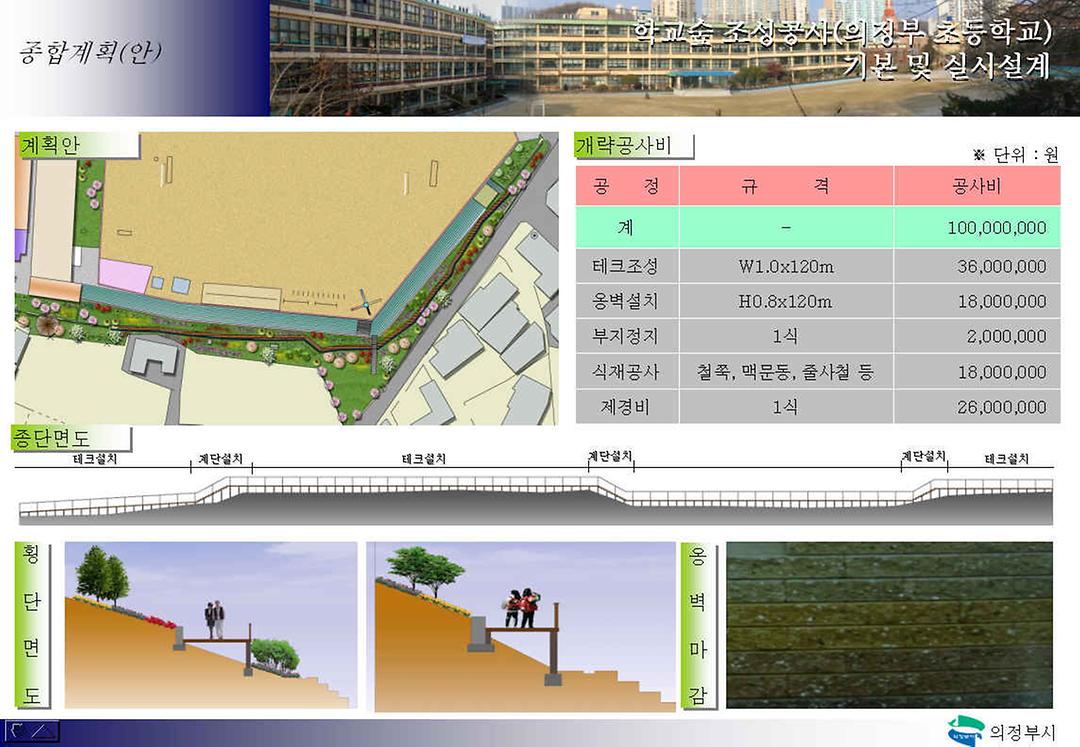 학교숲 조성공사(의정부초등학교)1